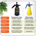 Pressure Spray Pump