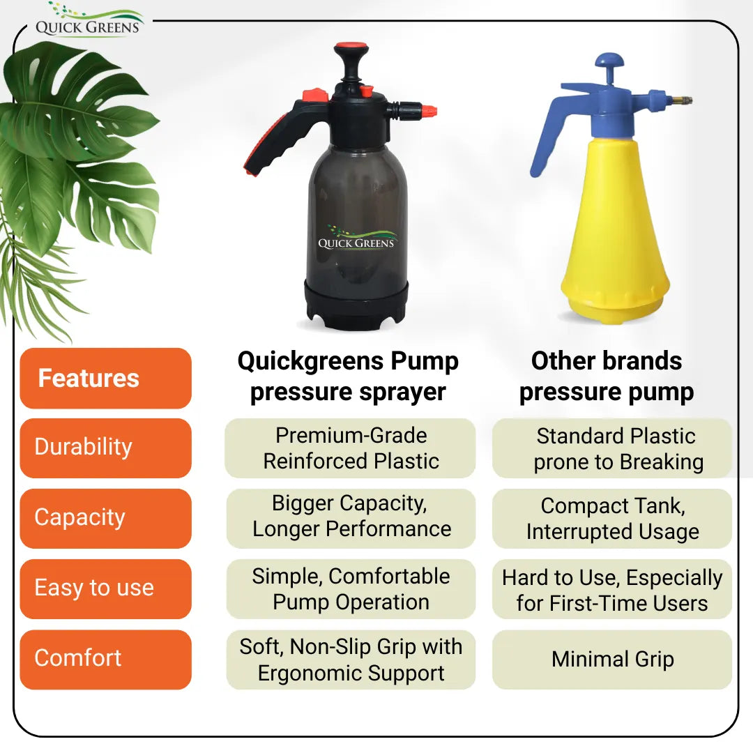 Pressure Spray Pump