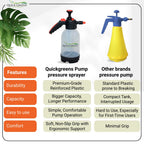 Pressure Spray Pump