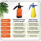 Pressure Spray Pump