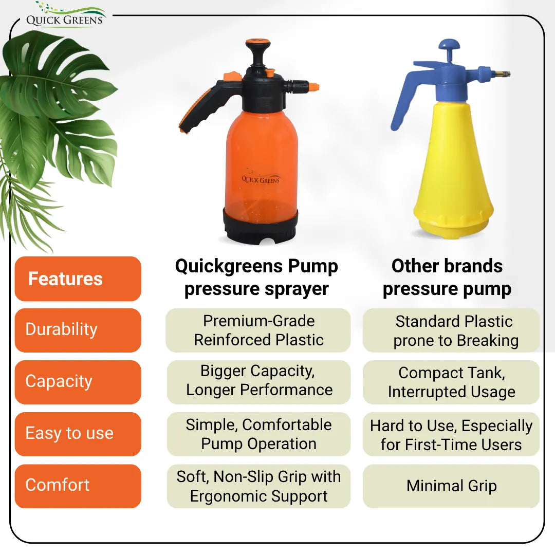 Pressure Spray Pump